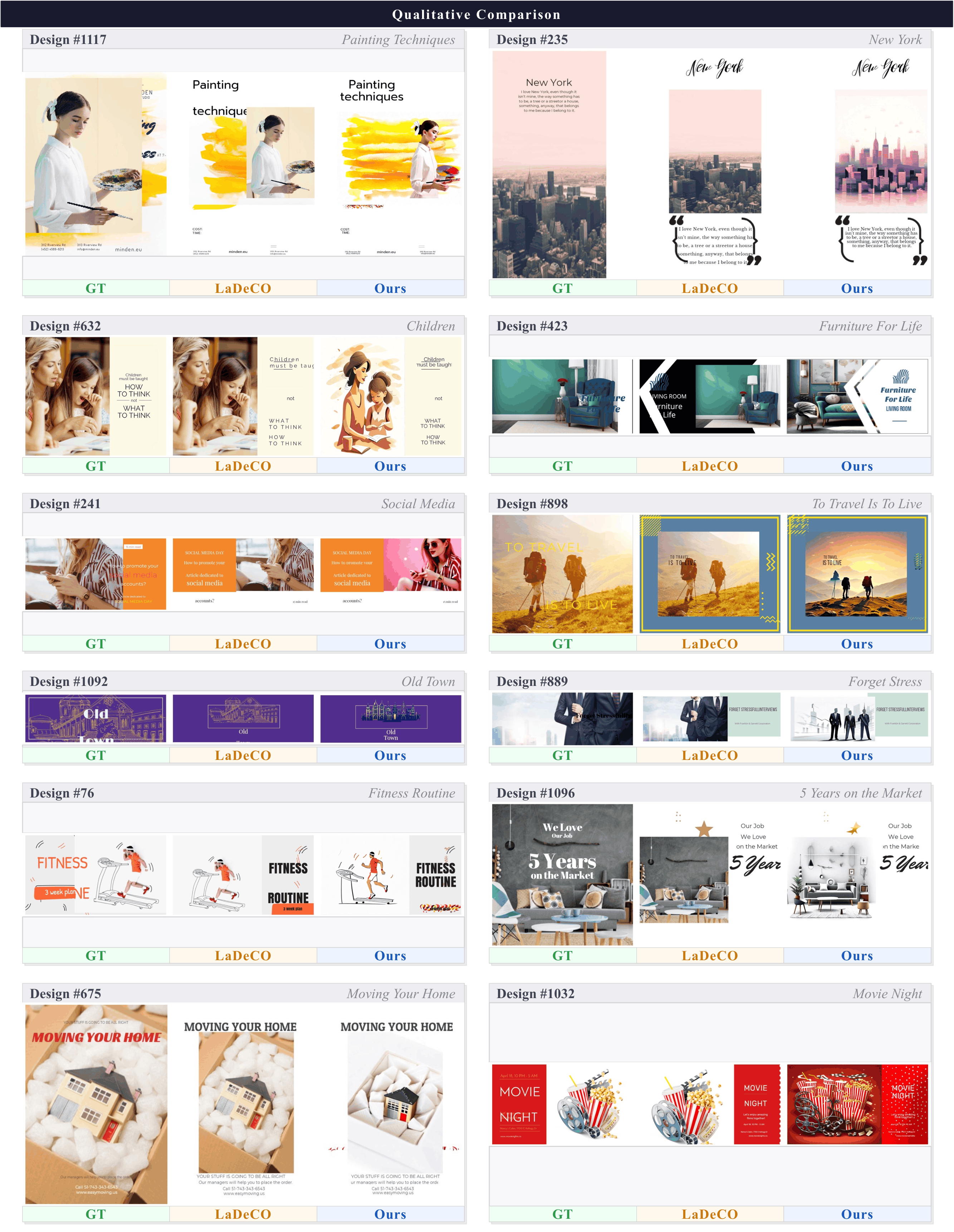 Qualitative comparison on Crello